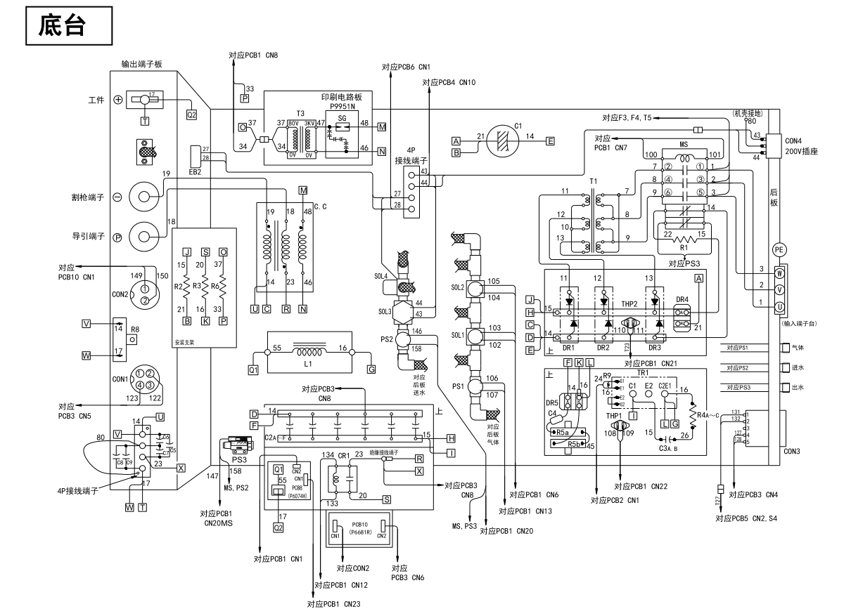 D12000底臺零部件配置圖 D12000底臺零部件配置圖