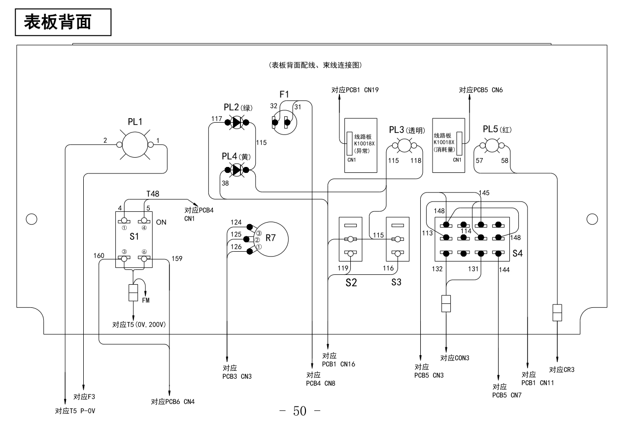 D12000表板背面零部件配置圖 D12000表板背面零部件配置圖