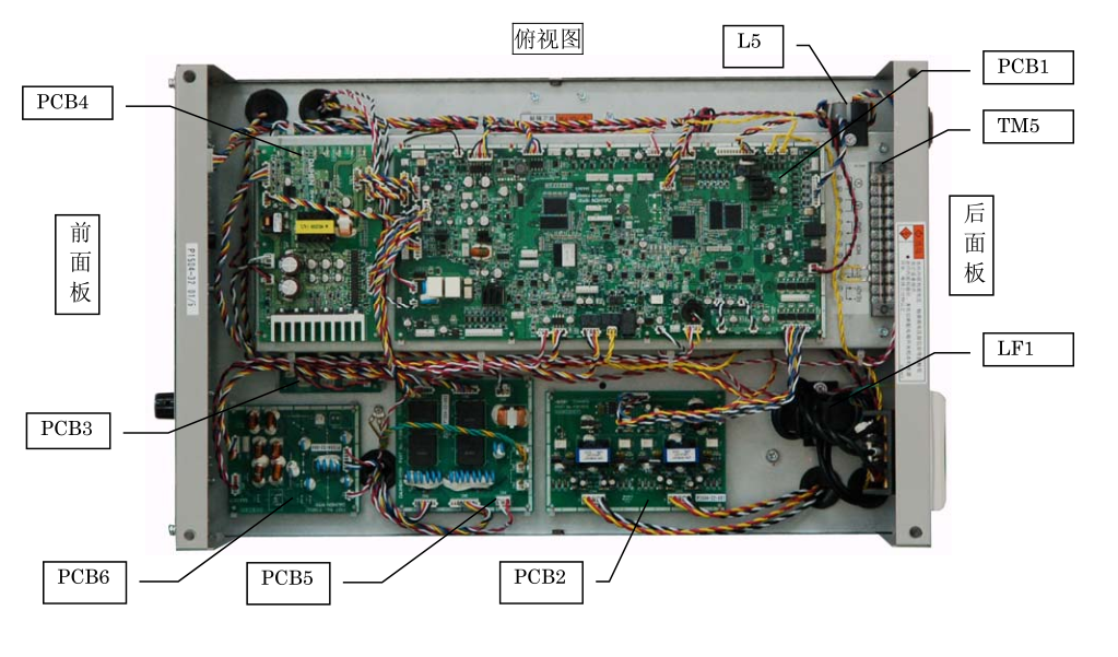 EP400的俯視零部件配置圖 EP400的俯視零部件配置圖