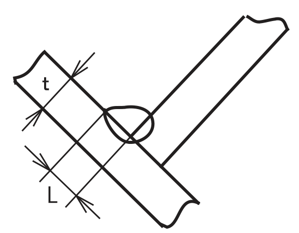 OTC焊機P500L船形焊參數(shù)設置 OTC焊機P500L船形焊參數(shù)設置