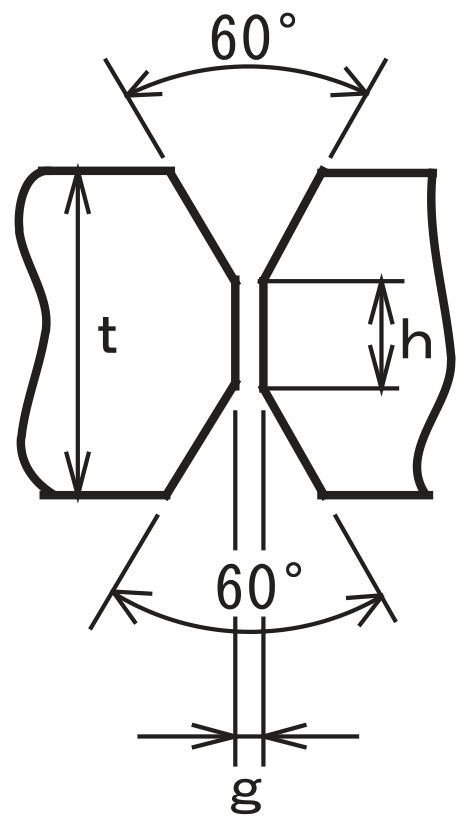 OTC焊機(jī)P500L用CO2的X型坡口焊接 OTC焊機(jī)P500L用CO2的X型坡口焊接
