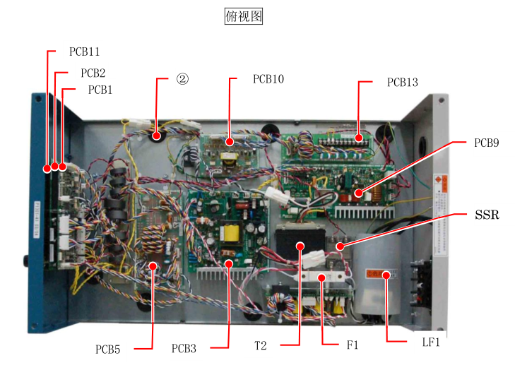 OTC氬弧焊機ADP400俯視圖 OTC氬弧焊機ADP400俯視圖