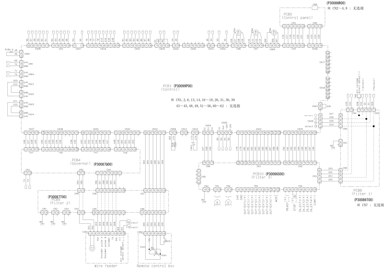 OTC焊機(jī)M350電氣圖 OTC焊機(jī)M350電氣圖