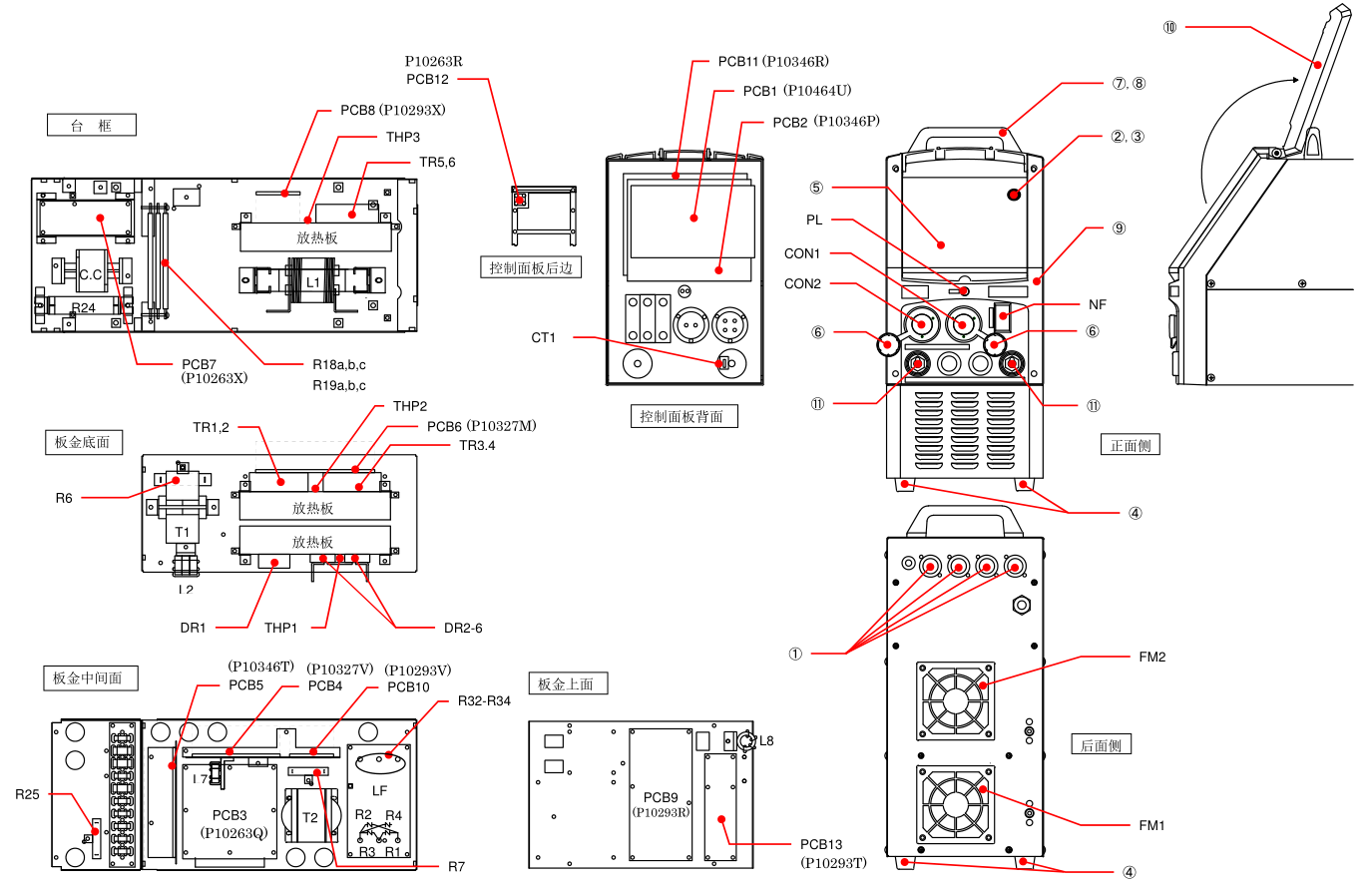 OTC焊機DA300P的零部件配置圖 OTC焊機DA300P的零部件配置圖