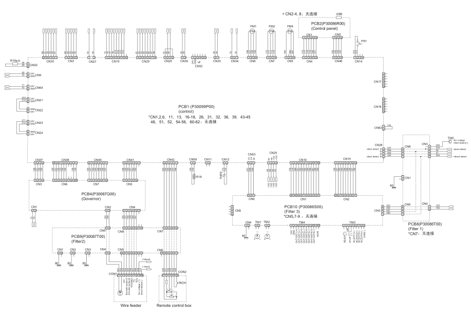 OTC焊機P400的電氣圖 OTC焊機P400的電氣圖