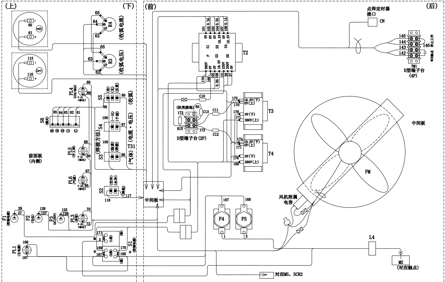 OTC焊機(jī)XD600G的零部件配置圖 OTC焊機(jī)XD600G的零部件配置圖
