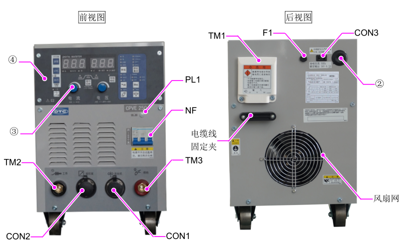 OTC焊機(jī)CPVE250圖片 OTC焊機(jī)CPVE250圖片