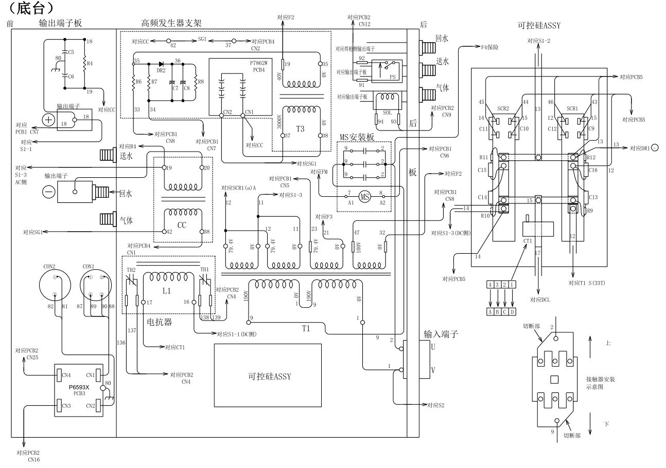 OTC焊機AEP300的底臺零部件配置圖 OTC焊機AEP300的底臺零部件配置圖