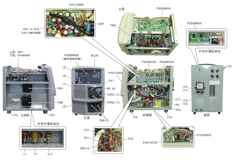 OTC焊機(jī)T500P的零部件配置圖 OTC焊機(jī)T500P的零部件配置圖