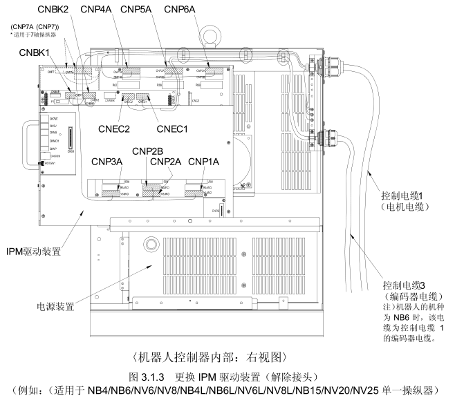 OTC機(jī)器人控制柜圖 OTC機(jī)器人控制柜圖