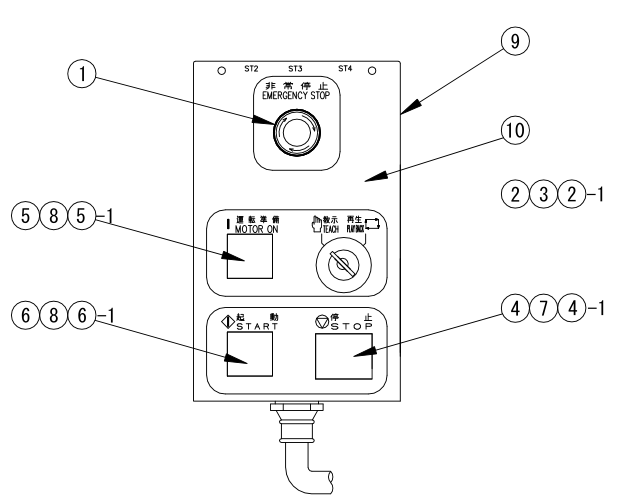 OTC機(jī)器人操作盒(啟動(dòng)盒) OTC機(jī)器人操作盒(啟動(dòng)盒)