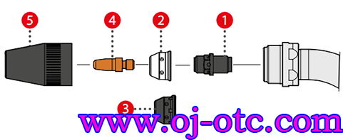 伏能士焊槍消耗件 伏能士焊槍消耗件