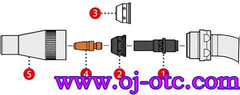fronius焊槍MTB 330i G R fronius焊槍MTB 330i G R